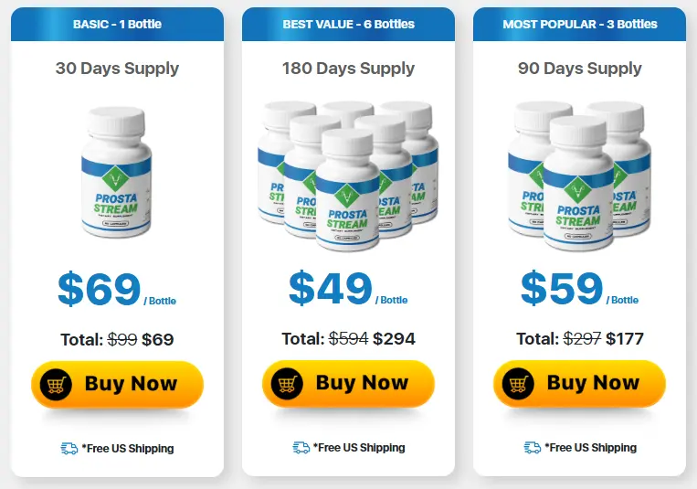 ProstaStream Price